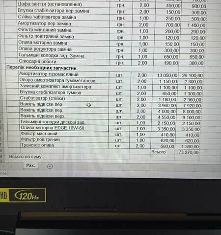 БМВ 5 Серия 2016 в Киеве на Automoto.ua Синий БМВ 5 Серия, объемом двигателя 2 л и пробегом 180 тыс. км за 15500 $, фото 3 на Automoto.ua