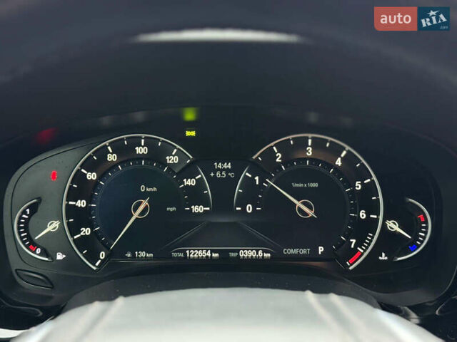 Синій БМВ 5 Серія, об'ємом двигуна 2 л та пробігом 122 тис. км за 26500 $, фото 18 на Automoto.ua