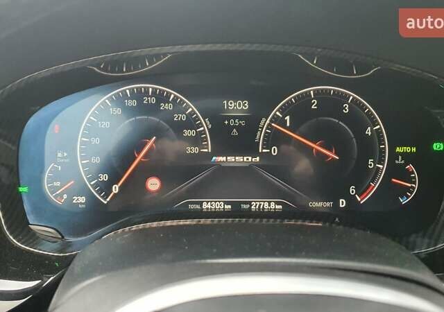 Синий БМВ 5 Серия, объемом двигателя 3 л и пробегом 84 тыс. км за 49999 $, фото 29 на Automoto.ua