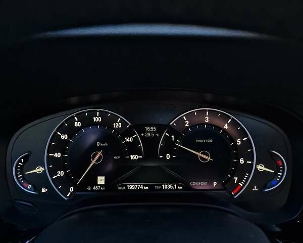 Синий БМВ 5 Серия, объемом двигателя 2 л и пробегом 202 тыс. км за 24490 $, фото 104 на Automoto.ua