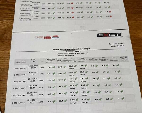 Синий БМВ 5 Серия, объемом двигателя 2.93 л и пробегом 325 тыс. км за 9500 $, фото 35 на Automoto.ua