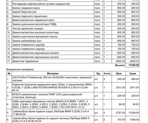 Синій БМВ 5 Серія, об'ємом двигуна 2.9 л та пробігом 357 тис. км за 5500 $, фото 11 на Automoto.ua