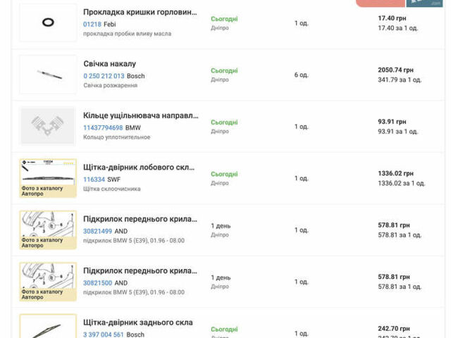 Синий БМВ 5 Серия, объемом двигателя 2.93 л и пробегом 325 тыс. км за 9500 $, фото 40 на Automoto.ua