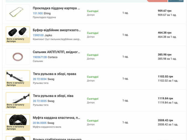 Синий БМВ 5 Серия, объемом двигателя 2.93 л и пробегом 325 тыс. км за 9500 $, фото 36 на Automoto.ua