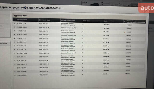 Синий БМВ 5 Серия, объемом двигателя 3 л и пробегом 227 тыс. км за 22500 $, фото 11 на Automoto.ua