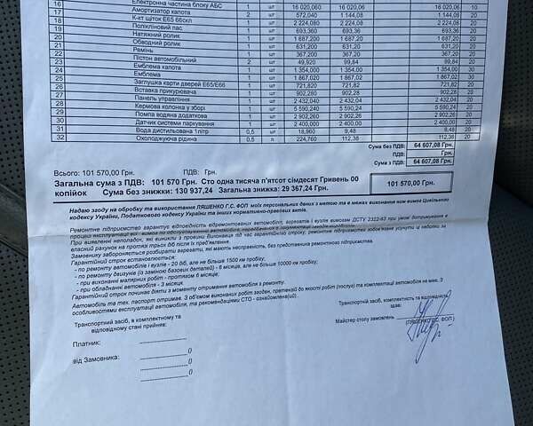 Белый БМВ 7 Серия, объемом двигателя 4.8 л и пробегом 153 тыс. км за 8400 $, фото 11 на Automoto.ua