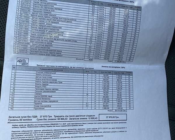 Белый БМВ 7 Серия, объемом двигателя 4.8 л и пробегом 153 тыс. км за 8400 $, фото 10 на Automoto.ua