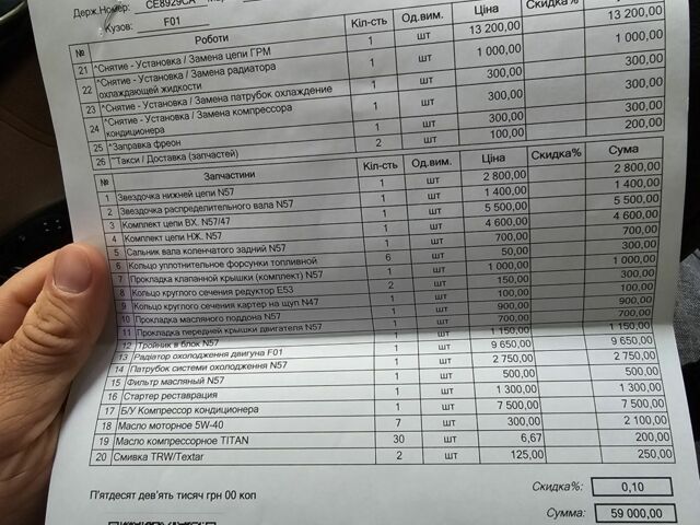 Черный БМВ 7 Серия, объемом двигателя 3 л и пробегом 271 тыс. км за 14800 $, фото 7 на Automoto.ua