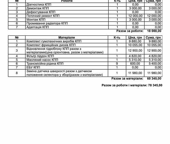 Черный БМВ 7 Серия, объемом двигателя 3 л и пробегом 178 тыс. км за 13900 $, фото 93 на Automoto.ua