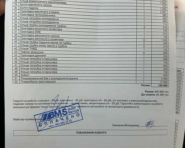 Чорний БМВ 7 Серія, об'ємом двигуна 2.98 л та пробігом 306 тис. км за 14700 $, фото 13 на Automoto.ua