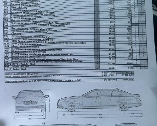 Чорний БМВ 7 Серія, об'ємом двигуна 2.99 л та пробігом 167 тис. км за 44500 $, фото 2 на Automoto.ua