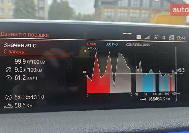 Черный БМВ 7 Серия, объемом двигателя 2.99 л и пробегом 160 тыс. км за 74000 $, фото 37 на Automoto.ua