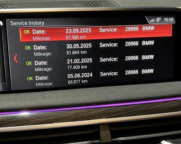 Серый БМВ 7 Серия, объемом двигателя 2 л и пробегом 89 тыс. км за 33990 $, фото 36 на Automoto.ua