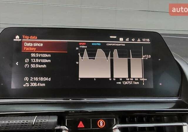 Белый БМВ 8 Серия, объемом двигателя 4.39 л и пробегом 135 тыс. км за 54900 $, фото 64 на Automoto.ua