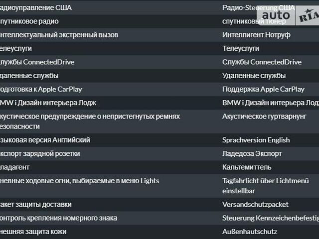 Чорний БМВ І3, об'ємом двигуна 0 л та пробігом 15 тис. км за 28990 $, фото 42 на Automoto.ua