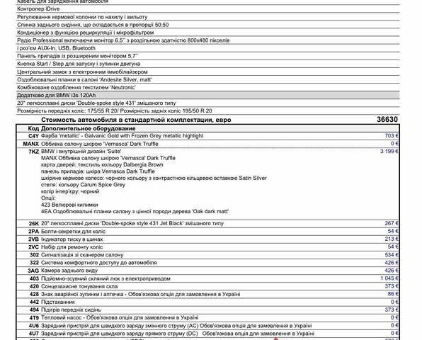 Желтый БМВ И3, объемом двигателя 0 л и пробегом 5 тыс. км за 32900 $, фото 84 на Automoto.ua