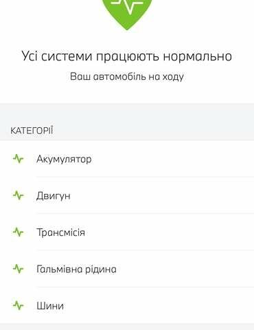 Жовтий БМВ І3, об'ємом двигуна 0 л та пробігом 5 тис. км за 32900 $, фото 86 на Automoto.ua