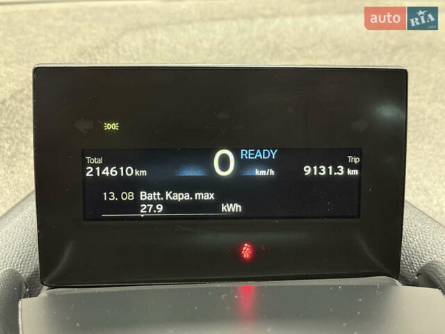 БМВ И3 2017 в Владимир-Волынский на Automoto.ua Синий БМВ И3, объемом двигателя 0 л и пробегом 214 тыс. км за 9900 $, фото 60 на Automoto.ua