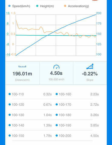 Зеленый БМВ М5, объемом двигателя 4.4 л и пробегом 47 тыс. км за 99900 $, фото 37 на Automoto.ua