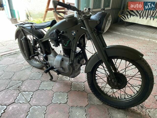 БМВ R 35, об'ємом двигуна 0 л та пробігом 100 тис. км за 3000 $, фото 9 на Automoto.ua
