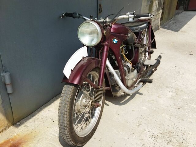 БМВ R 35, объемом двигателя 0.35 л и пробегом 0 тыс. км за 6500 $, фото 4 на Automoto.ua