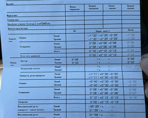 Белый БМВ Х1, объемом двигателя 2 л и пробегом 111 тыс. км за 19500 $, фото 41 на Automoto.ua