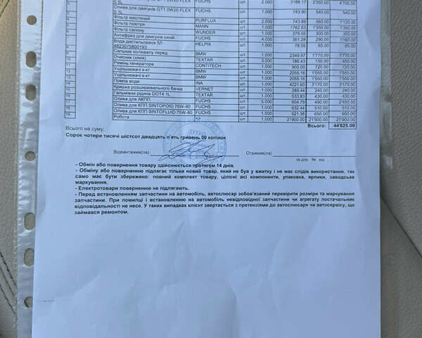 Белый БМВ Х1, объемом двигателя 2 л и пробегом 84 тыс. км за 19500 $, фото 75 на Automoto.ua