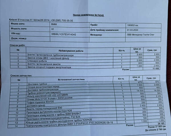 Чорний БМВ Х1, об'ємом двигуна 2 л та пробігом 192 тис. км за 13750 $, фото 53 на Automoto.ua