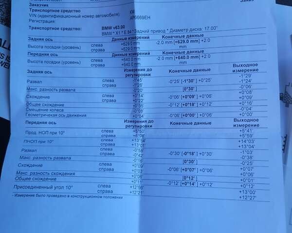 Черный БМВ Х1, объемом двигателя 2 л и пробегом 192 тыс. км за 13900 $, фото 57 на Automoto.ua