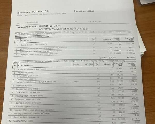 Черный БМВ Х1, объемом двигателя 2 л и пробегом 256 тыс. км за 12100 $, фото 14 на Automoto.ua