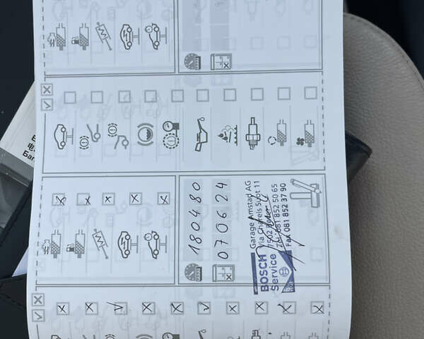 Коричневий БМВ Х1, об'ємом двигуна 2 л та пробігом 199 тис. км за 15500 $, фото 47 на Automoto.ua