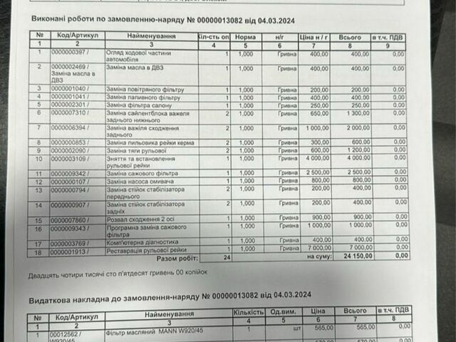 Красный БМВ Х1, объемом двигателя 2 л и пробегом 398 тыс. км за 12500 $, фото 7 на Automoto.ua