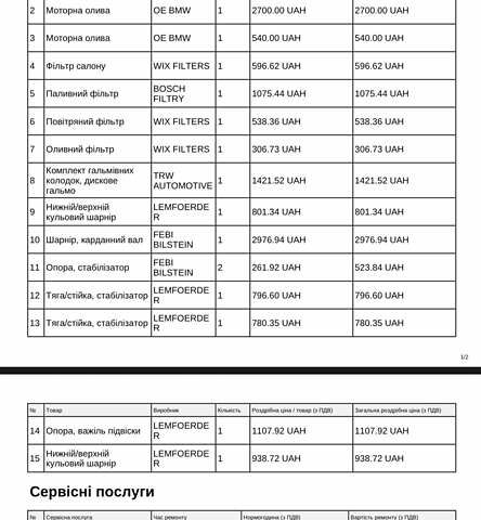 Серый БМВ Х1, объемом двигателя 1.95 л и пробегом 236 тыс. км за 12500 $, фото 16 на Automoto.ua