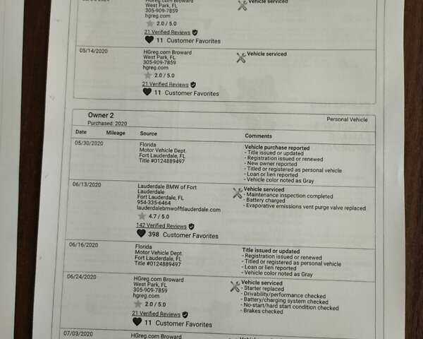 Сірий БМВ Х1, об'ємом двигуна 2 л та пробігом 160 тис. км за 16499 $, фото 53 на Automoto.ua