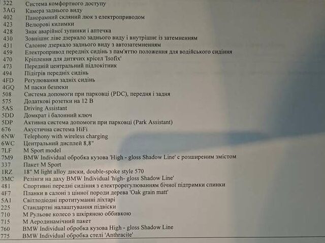 Серый БМВ Х1, объемом двигателя 2 л и пробегом 33 тыс. км за 38500 $, фото 29 на Automoto.ua
