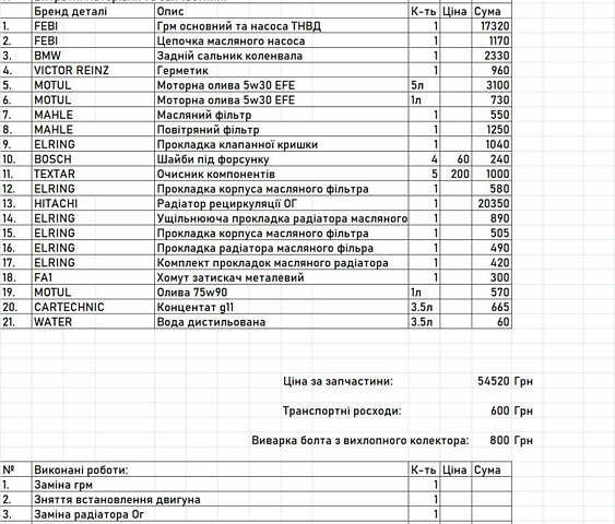 БМВ Х1 2012 у Чернівцях на Automoto.ua Синій БМВ Х1, об'ємом двигуна 2 л та пробігом 189 тис. км за 12900 $, фото 18 на Automoto.ua
