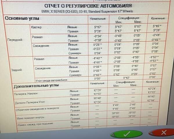 Білий БМВ Х3, об'ємом двигуна 2 л та пробігом 194 тис. км за 11000 $, фото 36 на Automoto.ua