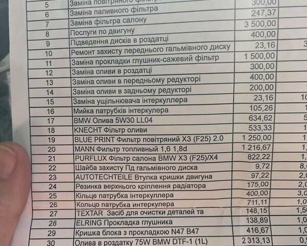 Белый БМВ Х3, объемом двигателя 2 л и пробегом 380 тыс. км за 13650 $, фото 17 на Automoto.ua