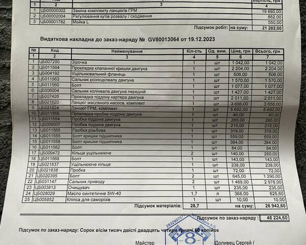 Белый БМВ Х3, объемом двигателя 2 л и пробегом 148 тыс. км за 18000 $, фото 18 на Automoto.ua