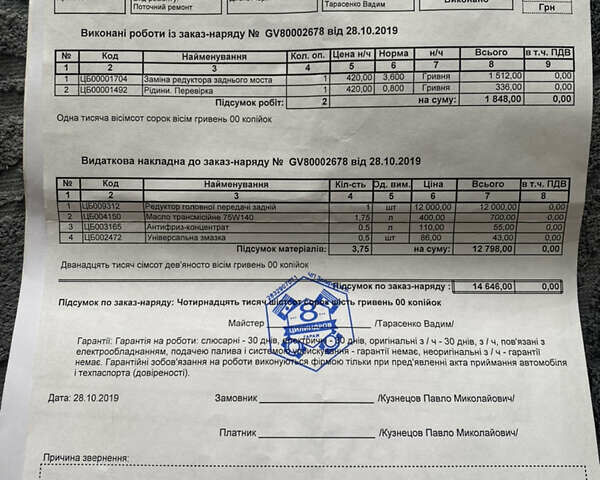 Белый БМВ Х3, объемом двигателя 2 л и пробегом 148 тыс. км за 18000 $, фото 19 на Automoto.ua