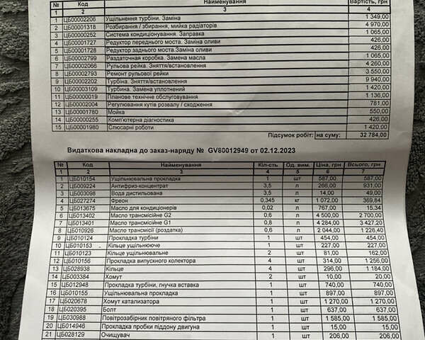 Белый БМВ Х3, объемом двигателя 2 л и пробегом 148 тыс. км за 18000 $, фото 21 на Automoto.ua