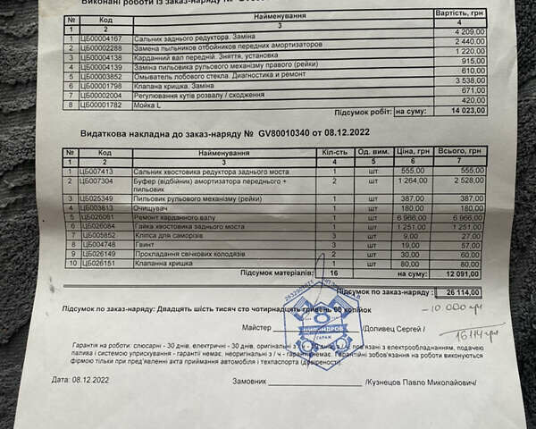 Белый БМВ Х3, объемом двигателя 2 л и пробегом 148 тыс. км за 18000 $, фото 17 на Automoto.ua