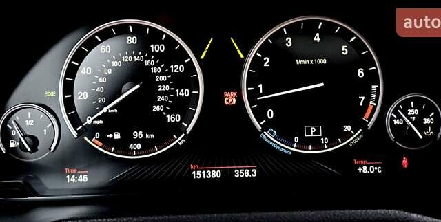 Білий БМВ Х3, об'ємом двигуна 2 л та пробігом 151 тис. км за 19999 $, фото 31 на Automoto.ua