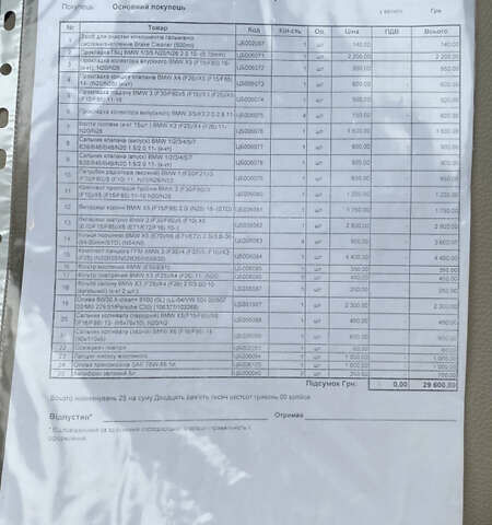 Белый БМВ Х3, объемом двигателя 3 л и пробегом 188 тыс. км за 15400 $, фото 95 на Automoto.ua