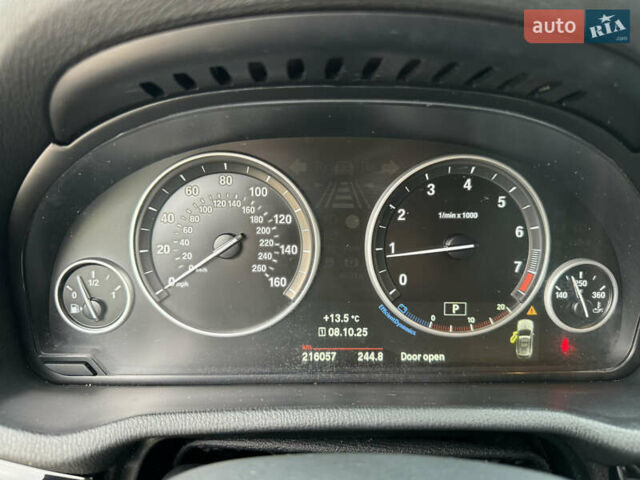 БМВ Х3 2015 в Днепре (Днепропетровске) на Automoto.ua Белый БМВ Х3, объемом двигателя 2 л и пробегом 217 тыс. км за 14990 $, фото 13 на Automoto.ua