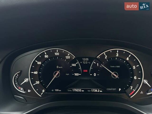 Білий БМВ Х3, об'ємом двигуна 2 л та пробігом 179 тис. км за 28500 $, фото 17 на Automoto.ua