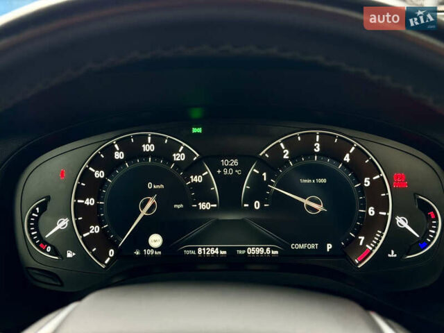 Белый БМВ Х3, объемом двигателя 2 л и пробегом 80 тыс. км за 26400 $, фото 27 на Automoto.ua