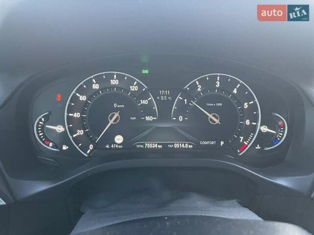 Білий БМВ Х3, об'ємом двигуна 2 л та пробігом 75 тис. км за 33300 $, фото 18 на Automoto.ua