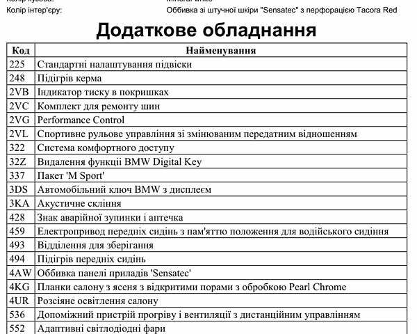 Белый БМВ Х3, объемом двигателя 2 л и пробегом 18 тыс. км за 55000 $, фото 38 на Automoto.ua