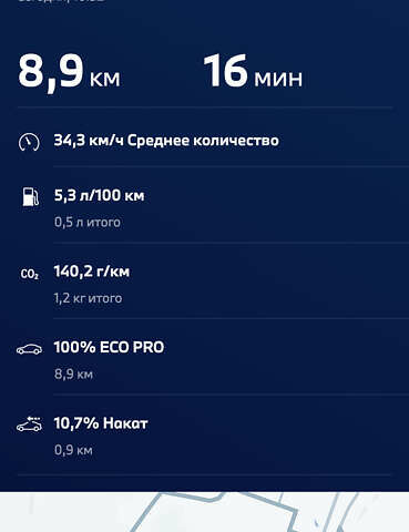 Білий БМВ Х3, об'ємом двигуна 2 л та пробігом 1 тис. км за 51998 $, фото 11 на Automoto.ua